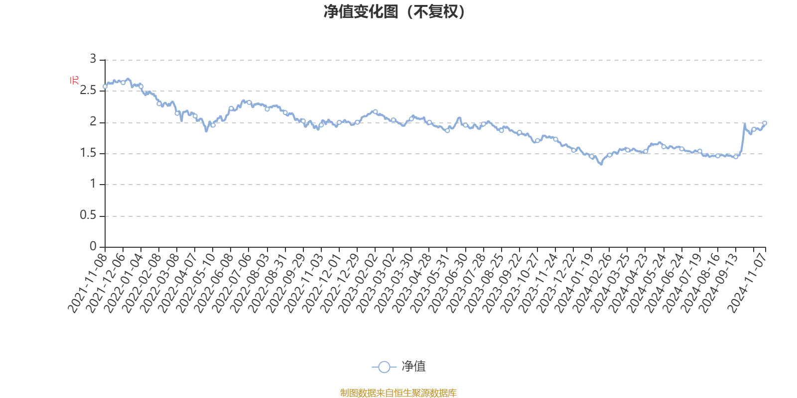 交银瑞丰混合图片