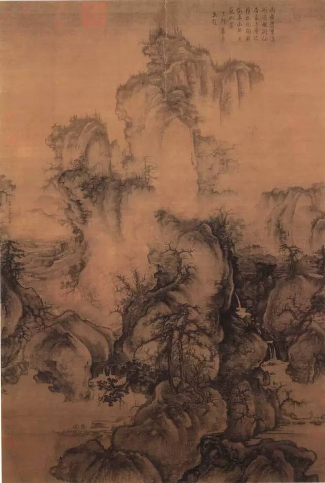 中国画构图法:散点透视