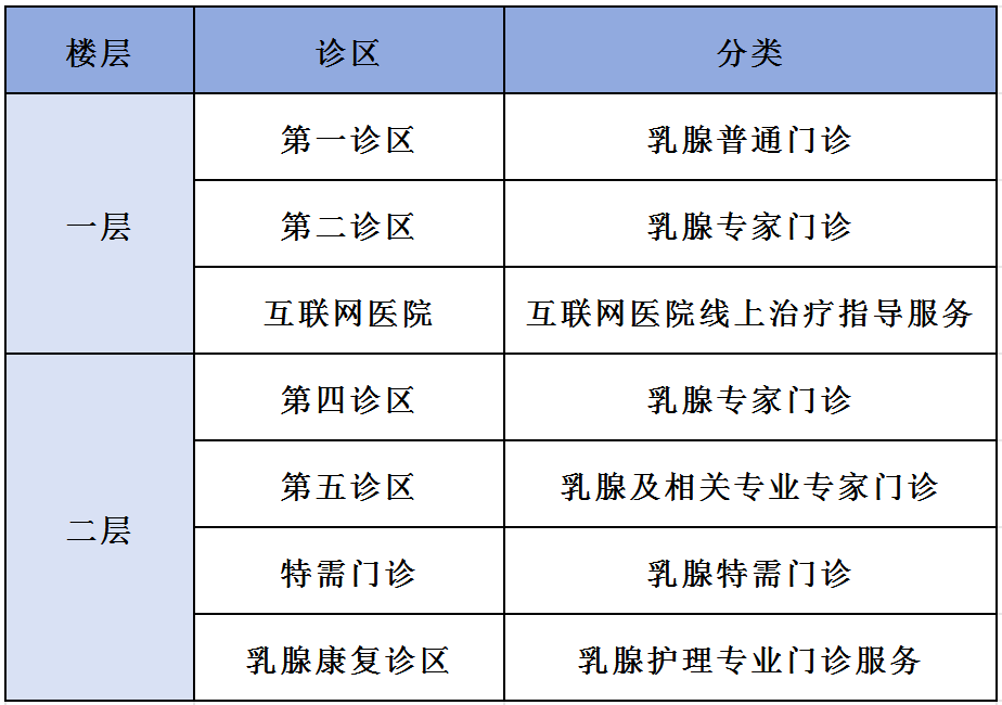 天津254医院网上挂号(天津254医院挂号app)