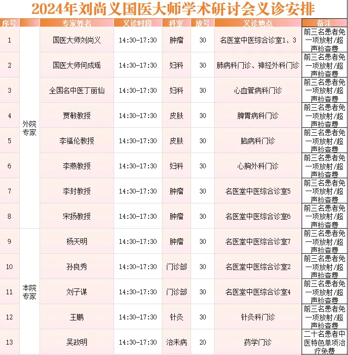 省中医院预约挂号(甘肃省中医院预约挂号)