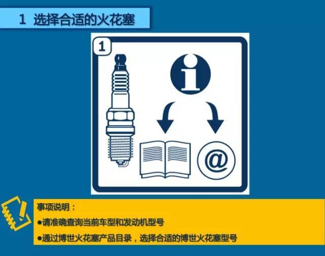 火花塞更换详细步骤图解,傻子看了都会