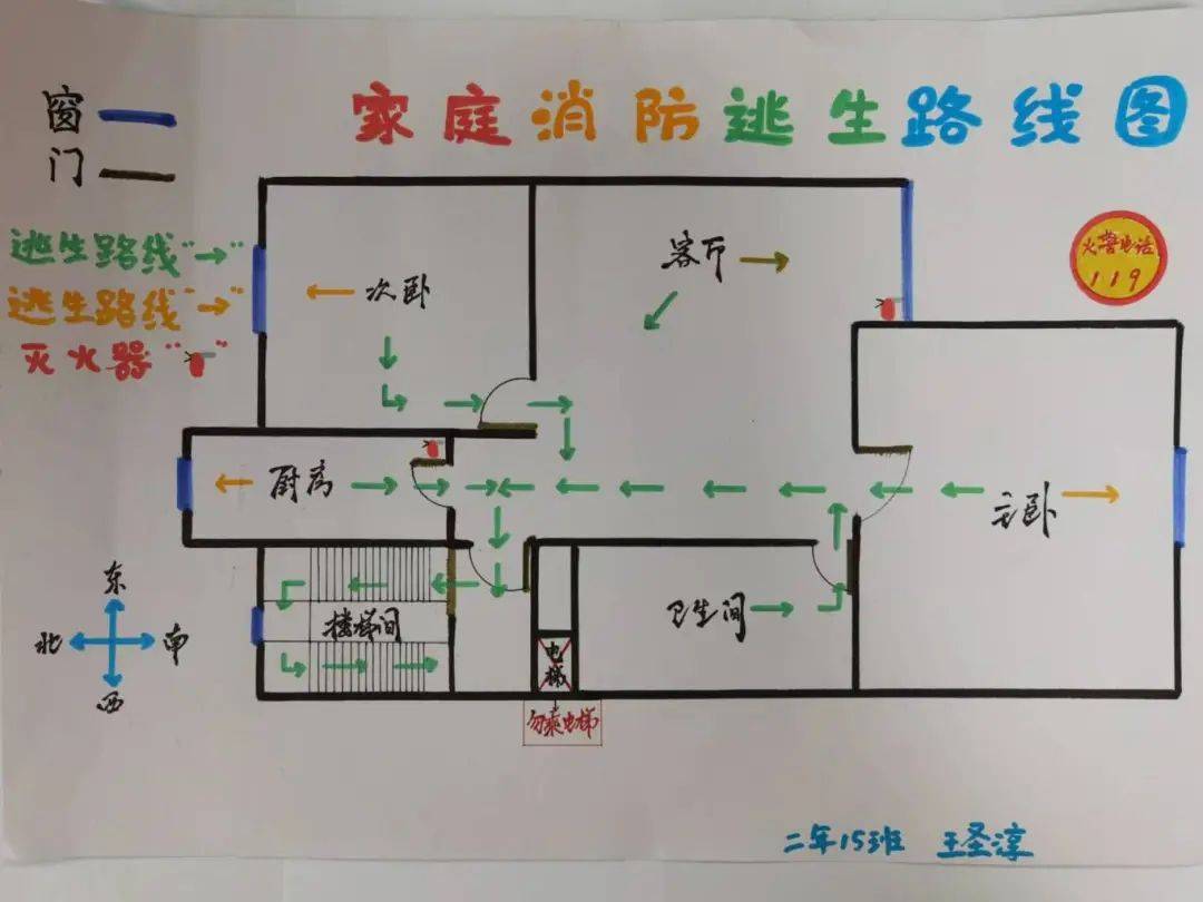 校园逃生图简笔画图片