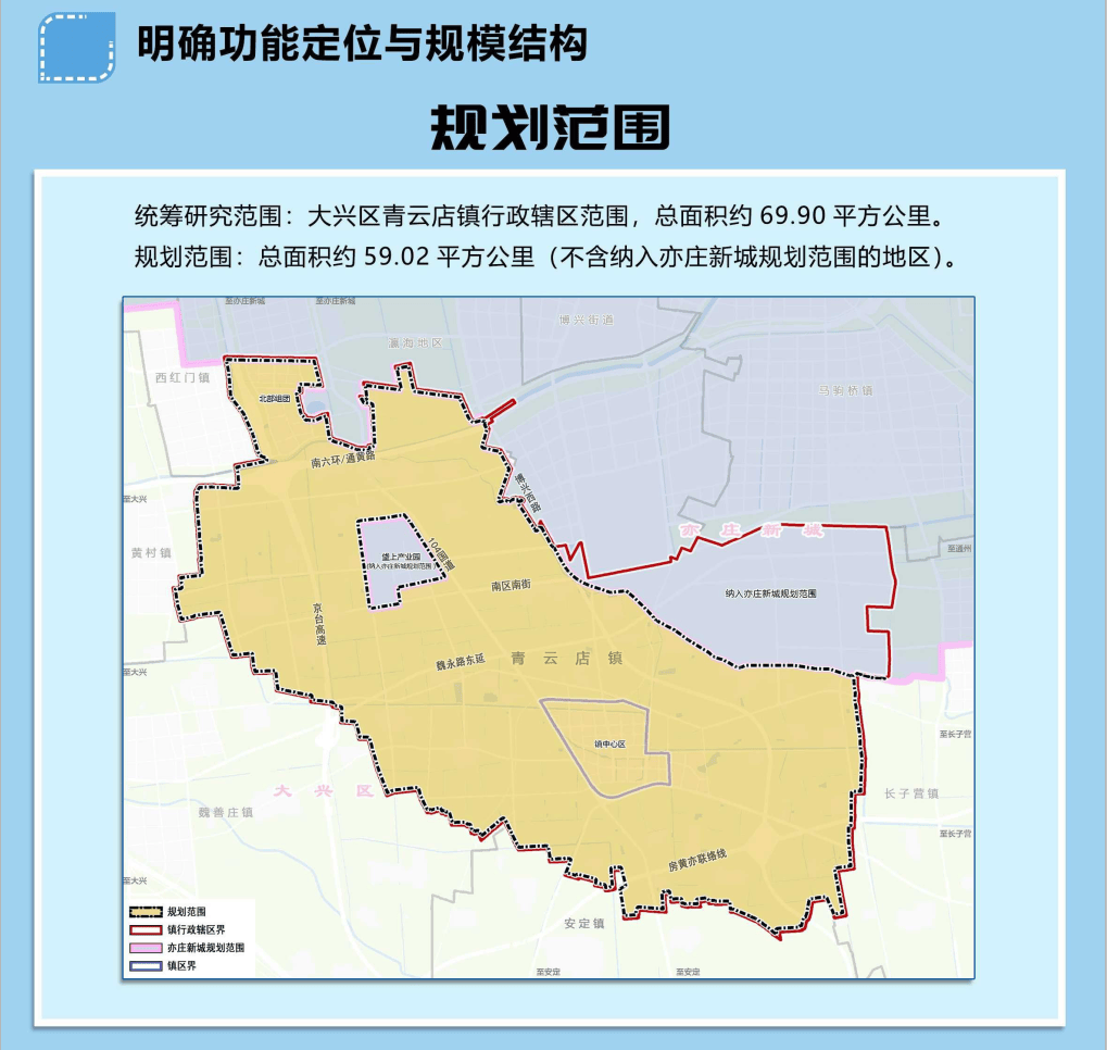 大兴这镇的规划新鲜出炉!