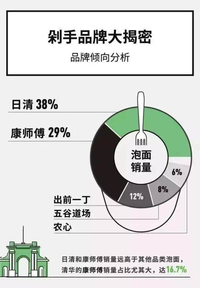 所有网购平台的名称=所有网购平台的名称一样吗