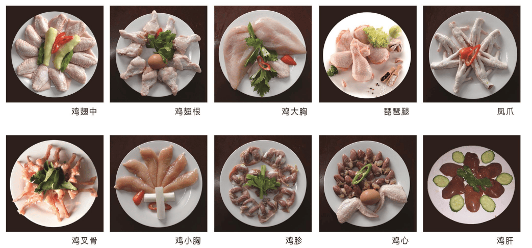 【走​进工业经济·第十七期】滨州高盛食品有限公司：做健康食品创民族品牌风云体育入口(图3)