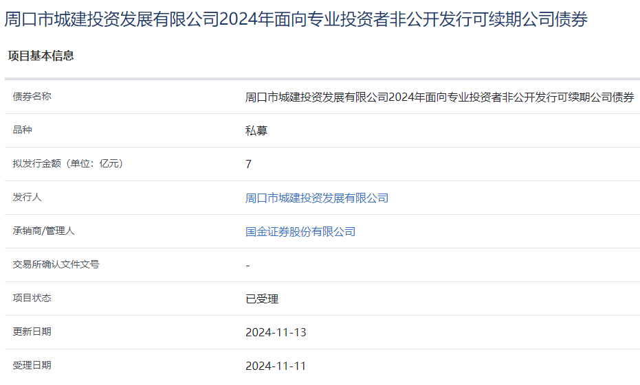 周口城建拟发行7亿元公司债，获上交所受理