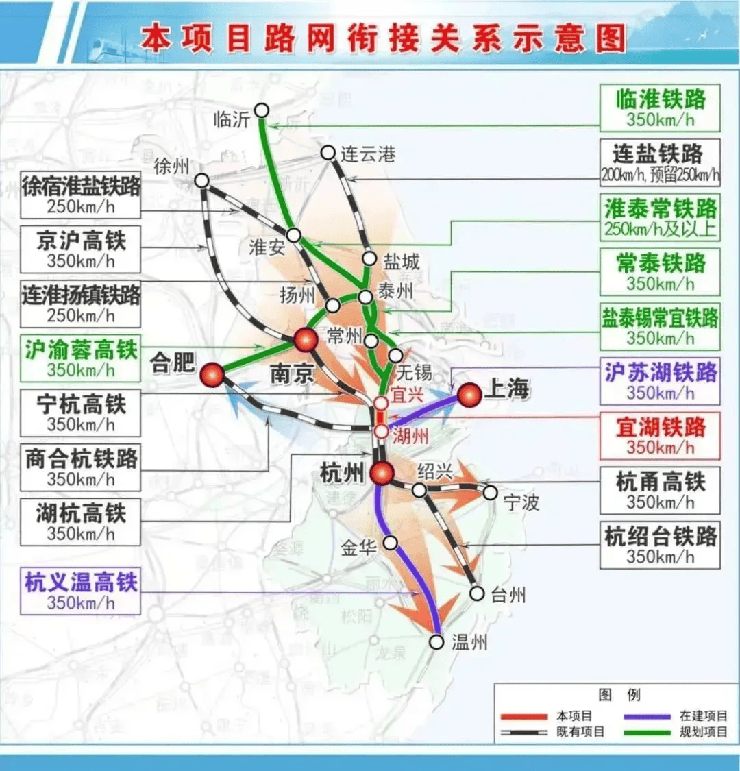 2020年宜春高铁规划图图片