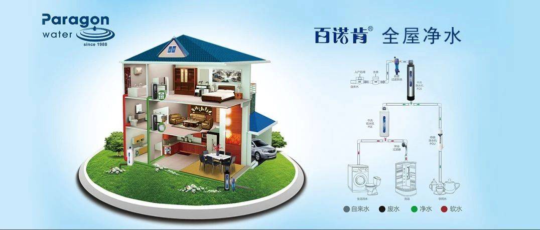 为什么越来越多的家庭选择全屋净水？_水质_中央_前置