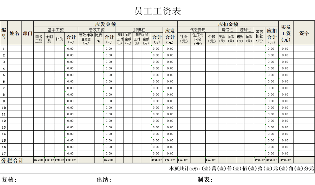 制作表格样本图片