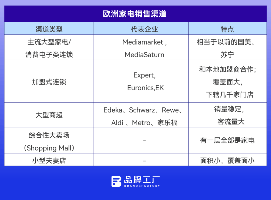 在德国，出海品牌的“天堂”与“噩梦”