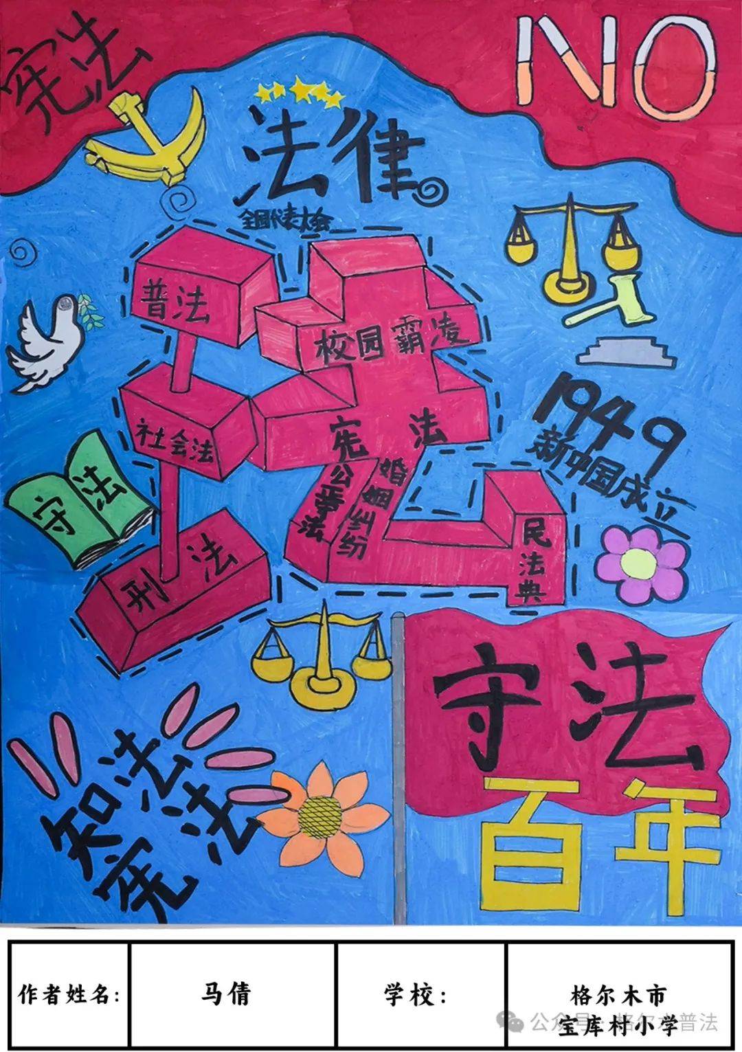 格尔木市中小学法治宣传海报设计比赛优秀奖获奖名单及作品欣赏