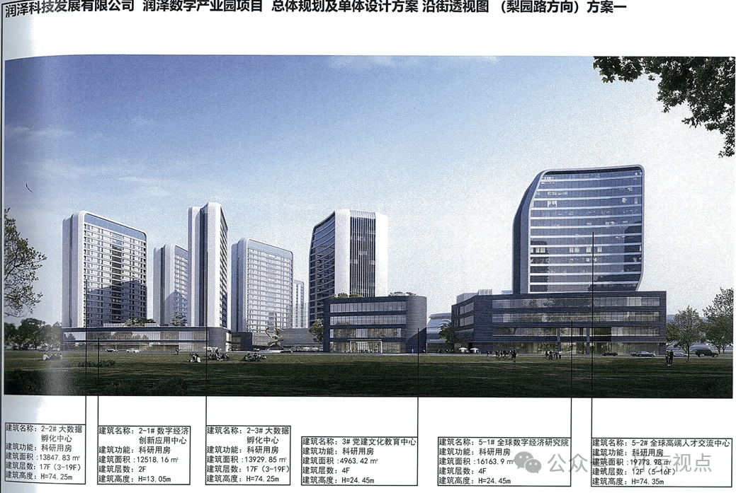 6万平米!廊坊将建设超大型群体项目!_服务_信息港_国际
