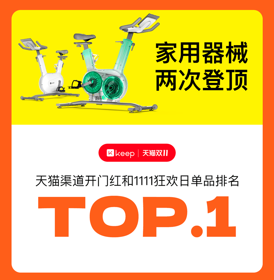 6686体育平台2024 Keep 双11战报：智能穿戴同比增252%瑜伽垫等多产品稳居TOP1(图4)