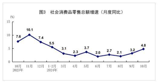 A股五大止跌信号同时出现!大盘或复制国庆节后急跌反转走势! A股五大止跌信号同时出现!大盘或复制国庆节后急跌反转走势!