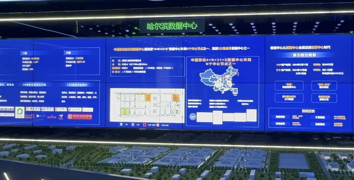 哈尔滨信息化平台