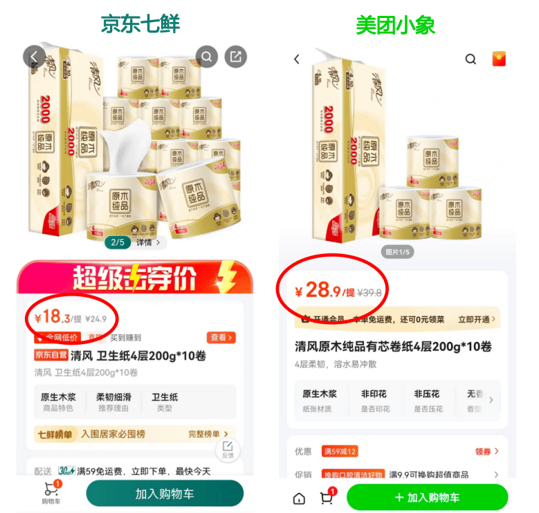 一包卫生纸便宜10元 京东七鲜超级击穿价“杀疯”了