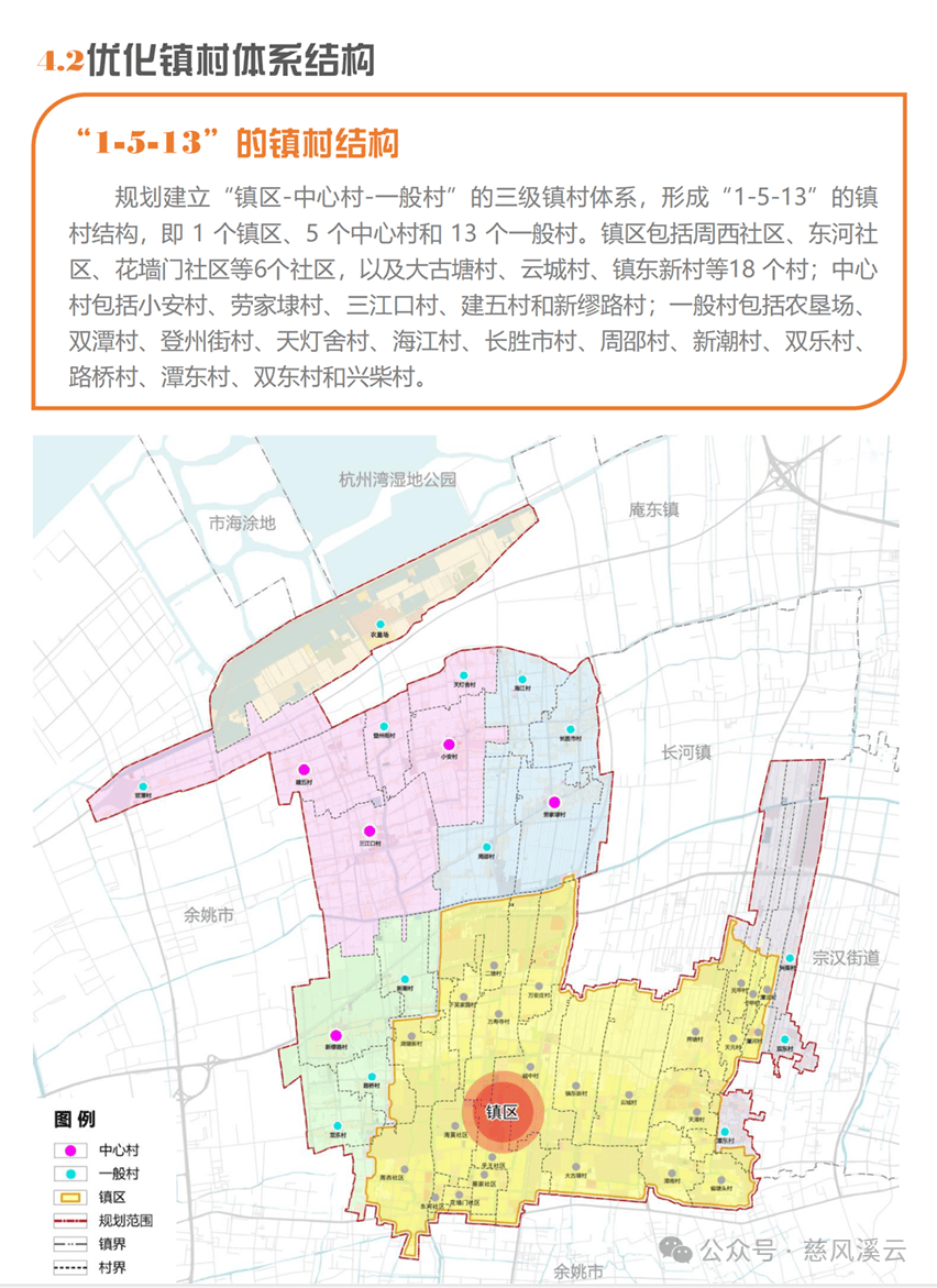 慈溪交通规划图图片