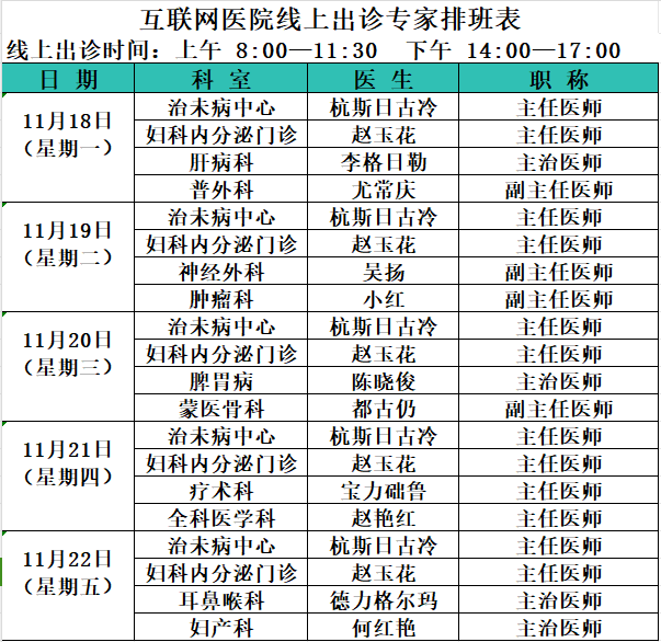 免费医生在线问诊内科(免费医生在线问诊内科专家)