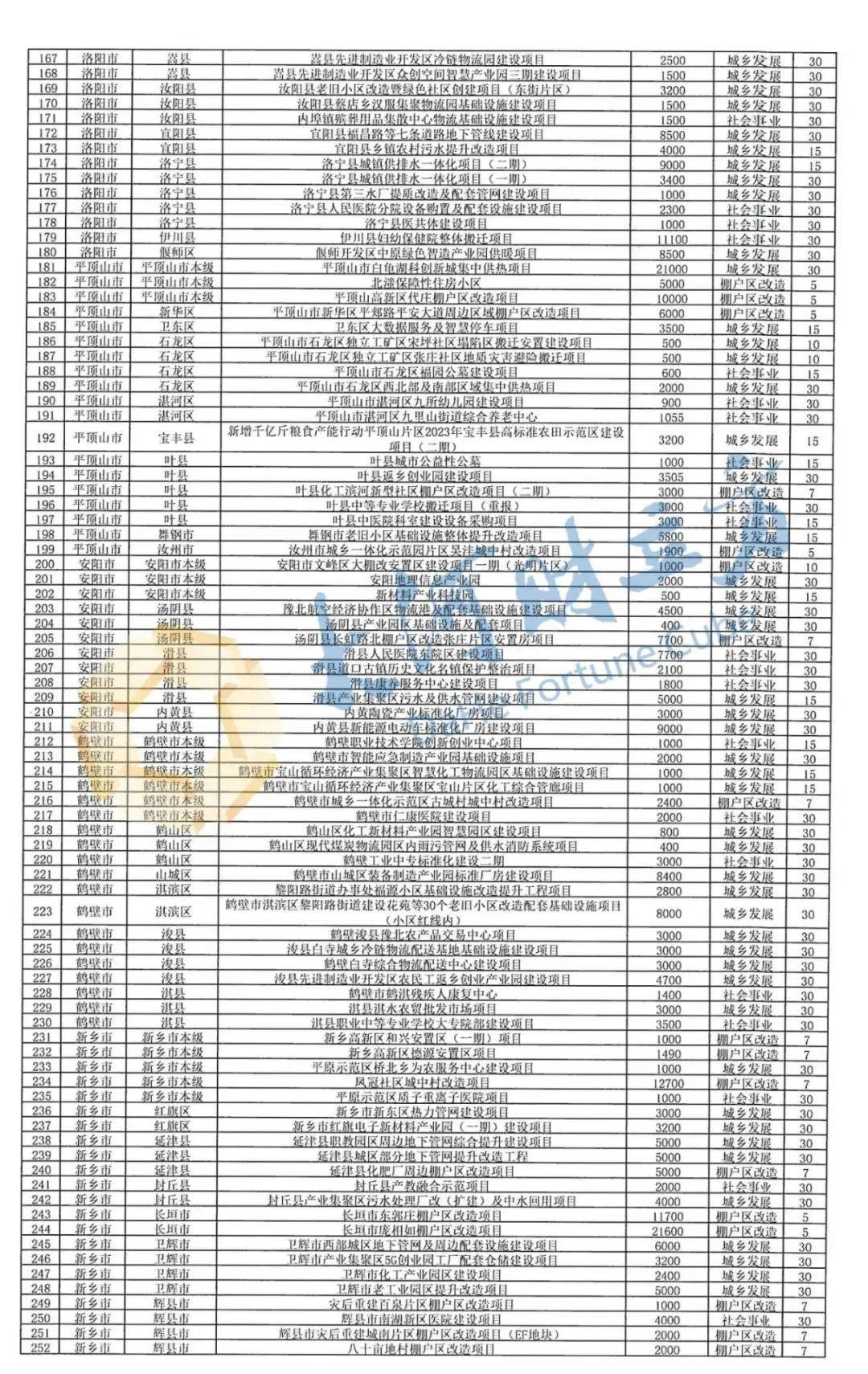大河财立方值班编委:王笃明696969审核:刘陆军