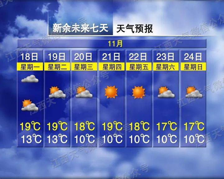 最低3℃！江西下雪时间在……