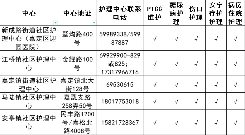 中國醫(yī)學(xué)科學(xué)院腫瘤醫(yī)院、陪診師的工作內(nèi)容	醫(yī)院跑腿收費(fèi)標(biāo)準(zhǔn)門頭溝區(qū)號販子—加微信咨詢掛號!的簡單介紹