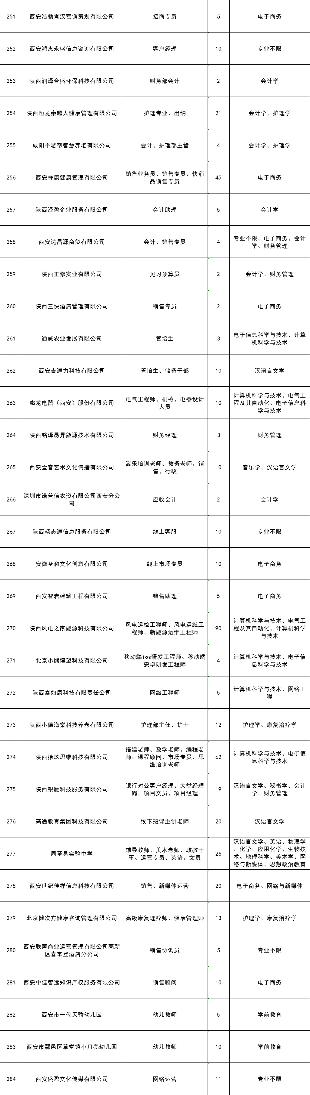 商洛学院图标图片