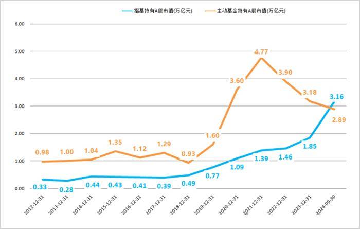 基金里面显示基金投资不足（基金里面显示基金投资不足怎么回事） 基金内里
表现
基金投资不敷
（基金内里
表现
基金投资不敷
怎么回事） 基金动态