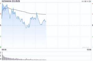 A股午评：沪指跌0.39%创指涨0.23%，北证50跌超4%！华为手机概念强势，超2900股上涨，成交8685亿；机构解读