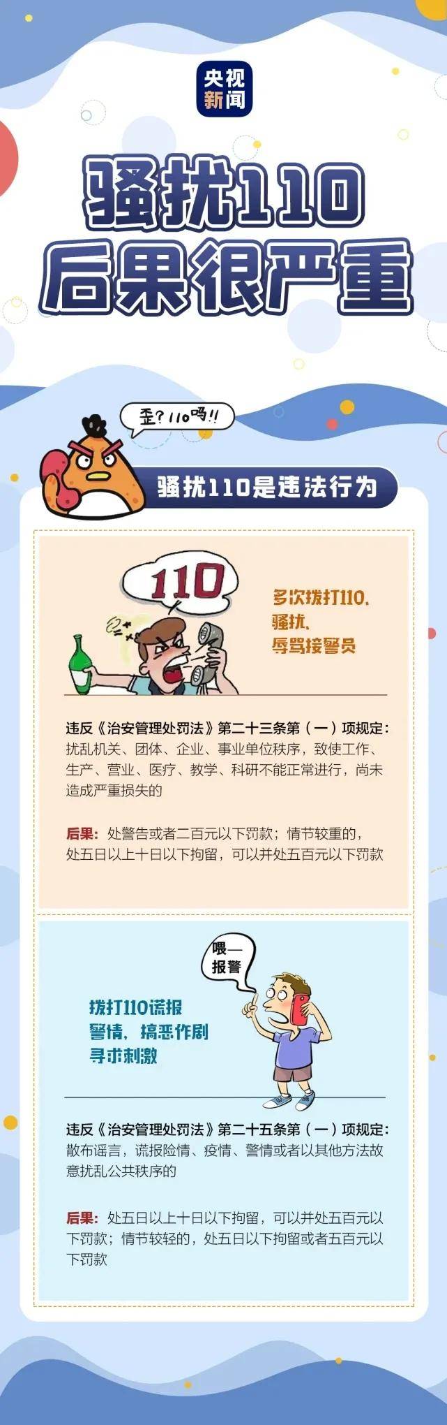 短信打110 短信打110