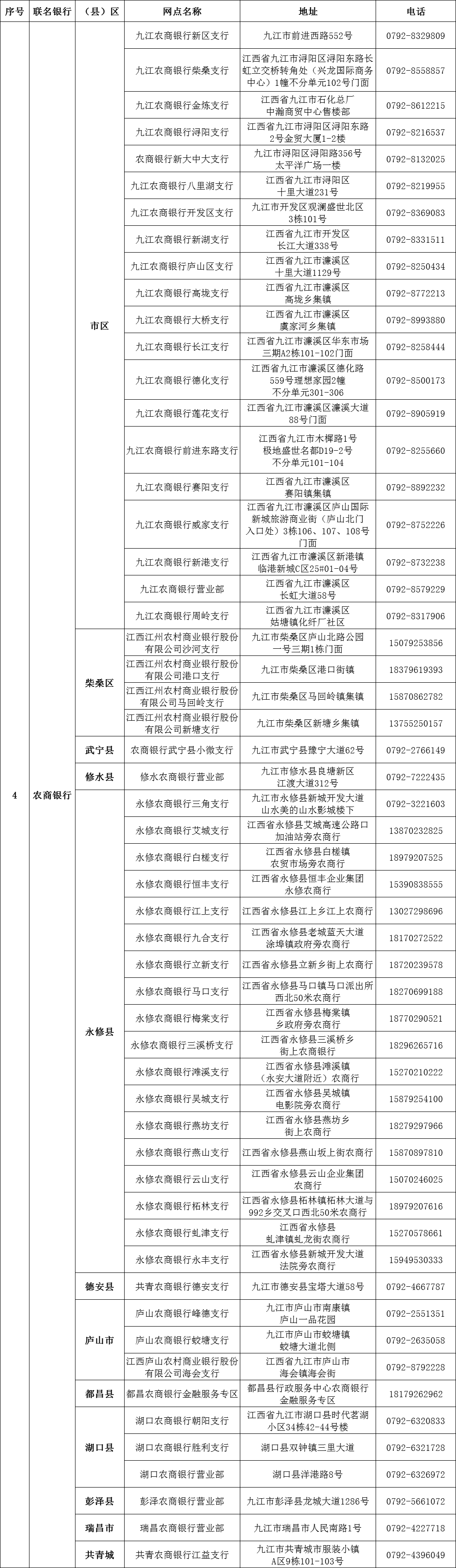 上饶银行流水单图片 来自搜狐网