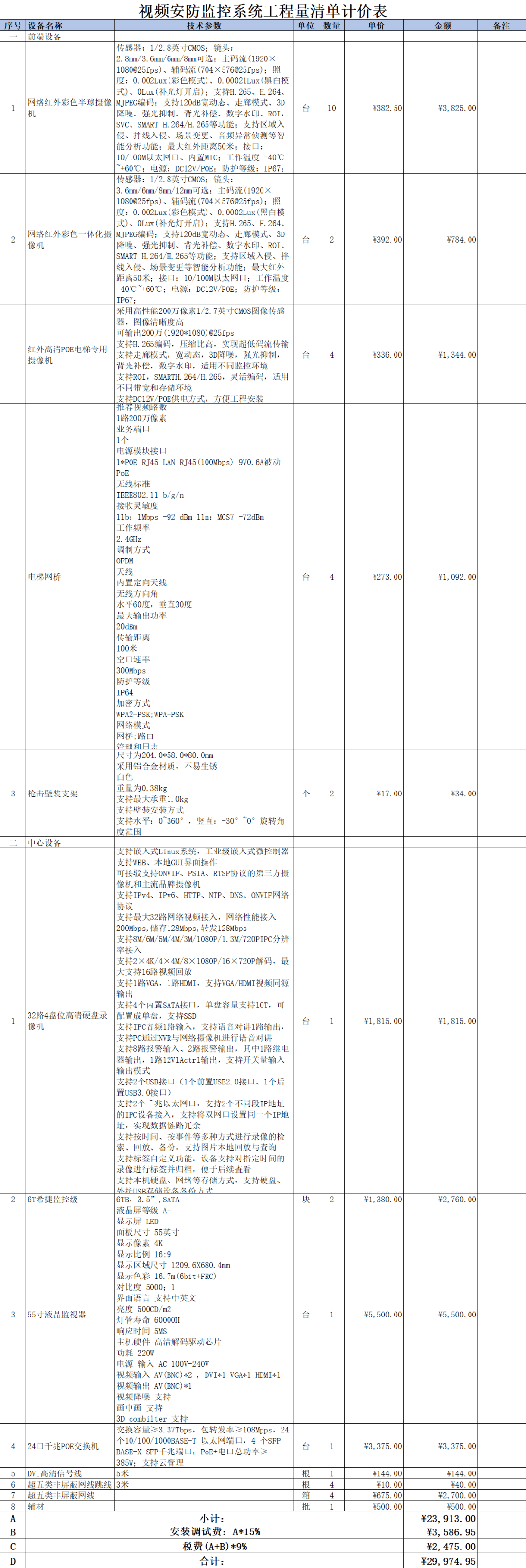 100万的工程设计费多少