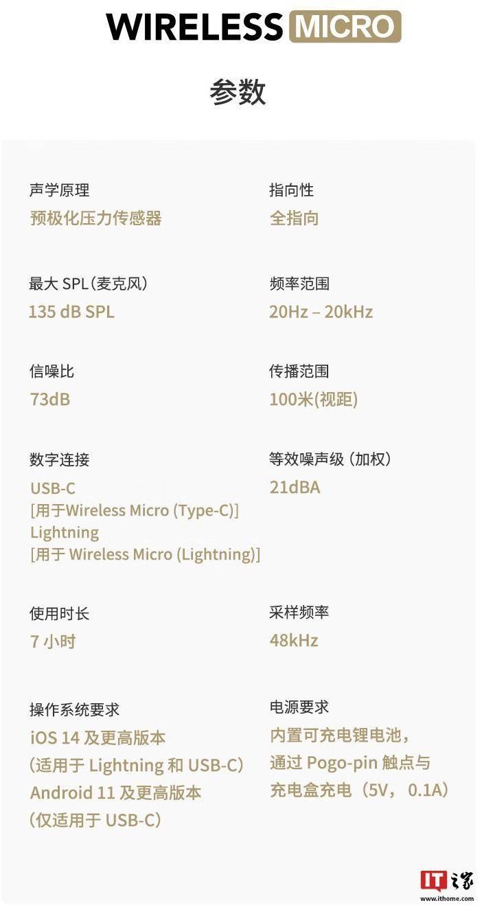 罗德 Wireless Micro 口袋无线领夹麦克风首销，一收双发 995 元