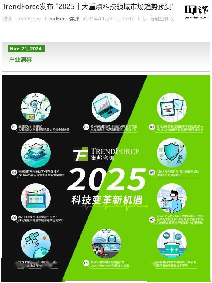 TrendForce 发布 “2025 十大重点科技领域市场趋势预测”