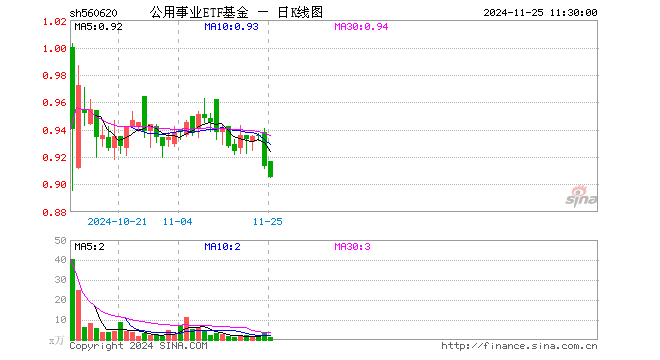 华能基金（华能基金保本吗） 华能基金（华能基金保本吗）《华能 基金》 基金动态