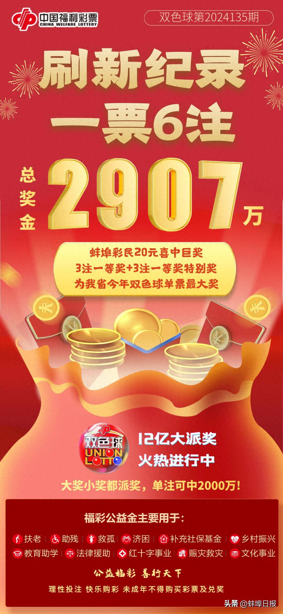 2021年中大奖的命图片