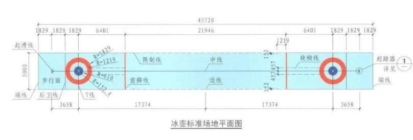 冰壶场地尺寸平面图图片