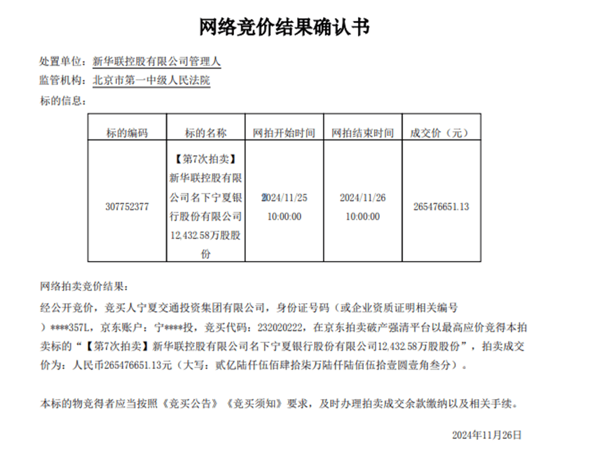 历经七次挂牌折价近半，新华联所持宁夏银行股份被宁夏交通投资2.69亿元竞得