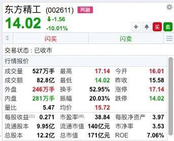 14必赢官网时18分“天地板”(图1)