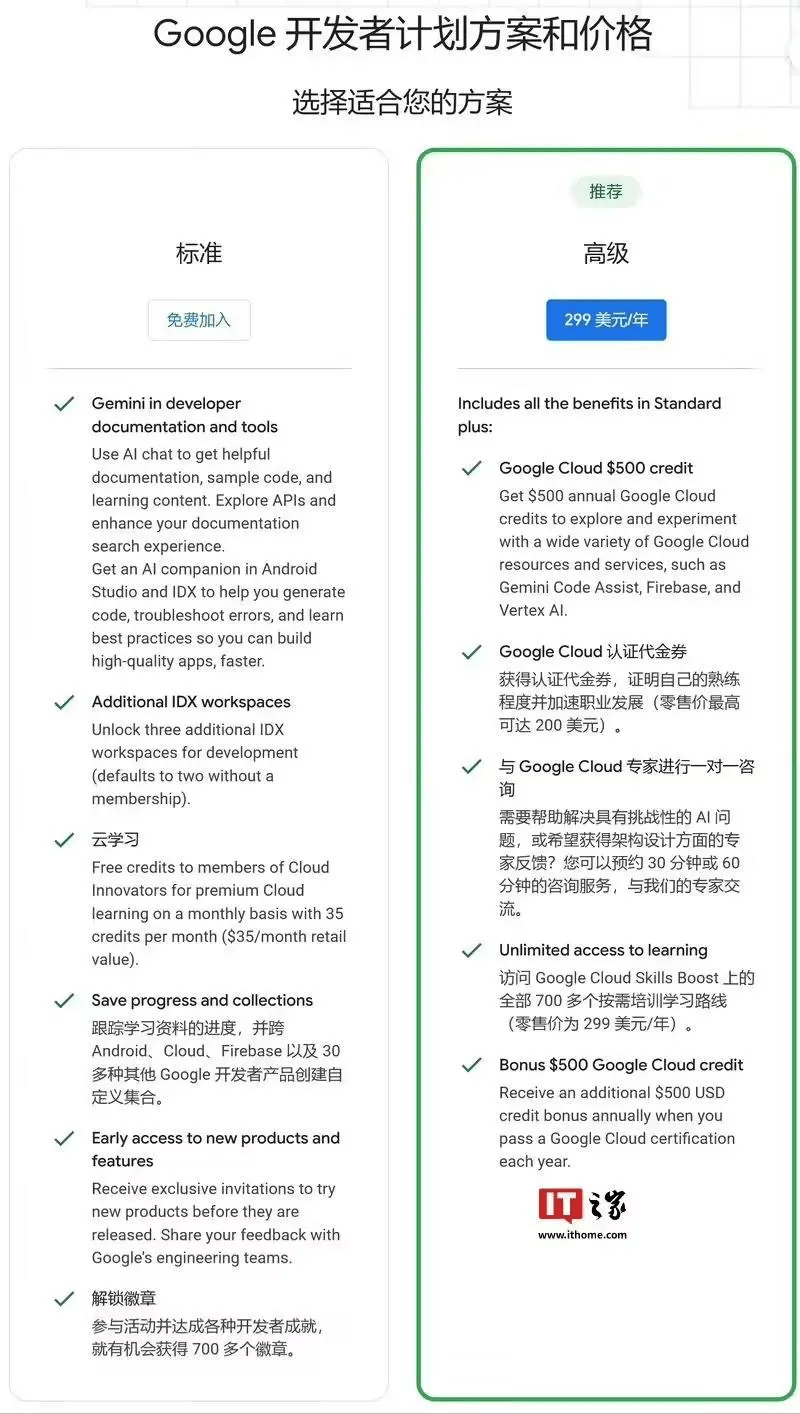 谷歌开发者计划新增“高级”订阅：年费299美元，享海量云资源、专家一对一指导等权益