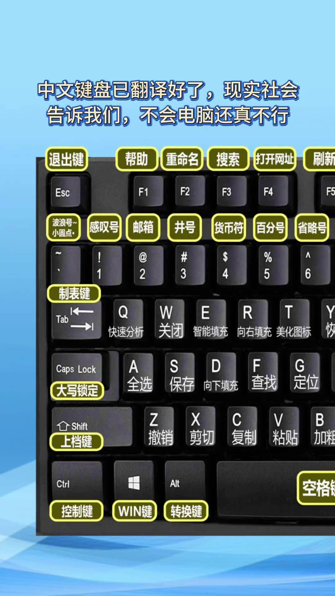 准备学电脑,先从认识键盘,打字,制表开始,就连开关机不知道,我都会