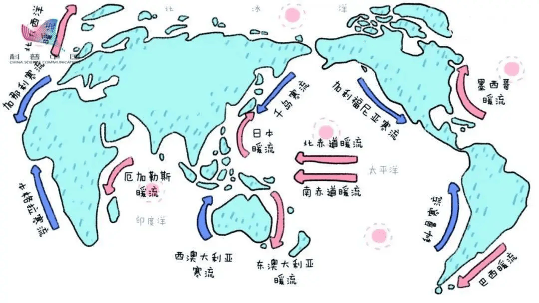 【高考地理】直布罗陀海峡底层的海流是密度流还是补偿流?洋流有哪些类型?_海水_寒流_海岸线