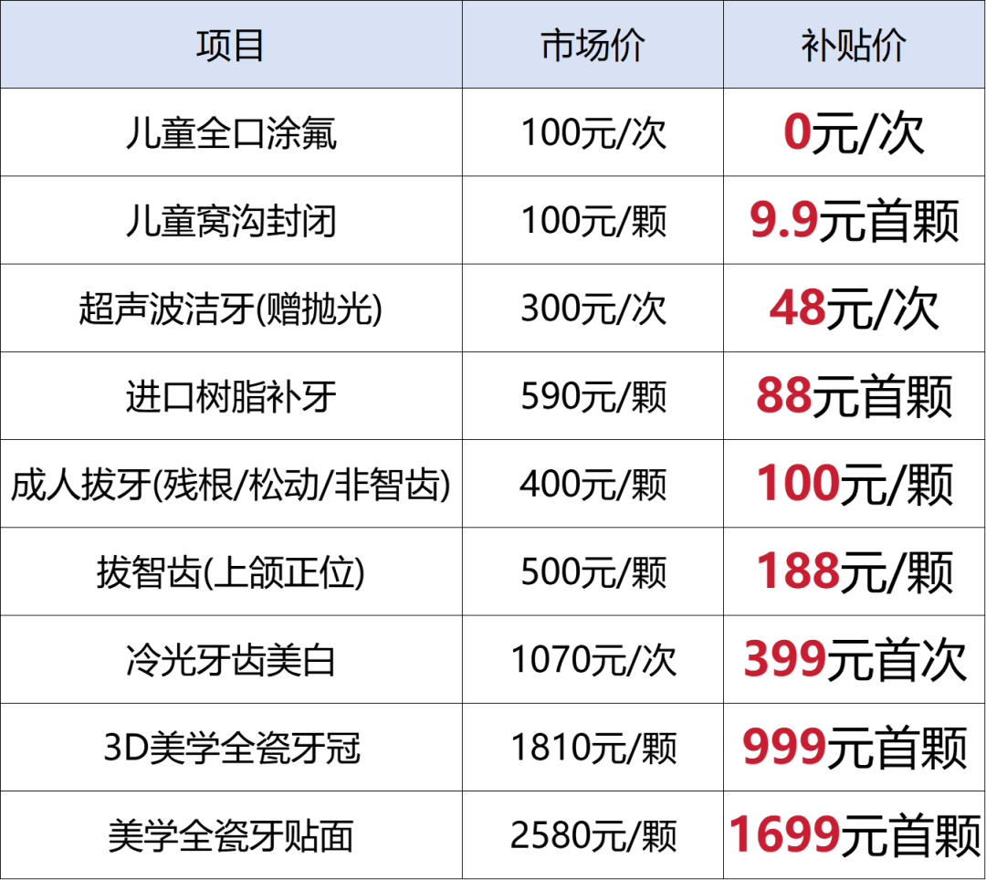 重要提醒！专属北海人的补贴发放！领取条件→(图3)