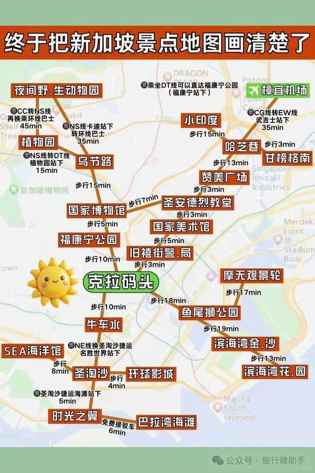 新加坡旅行攻略 | 景点地图全明白,附超详细攻略