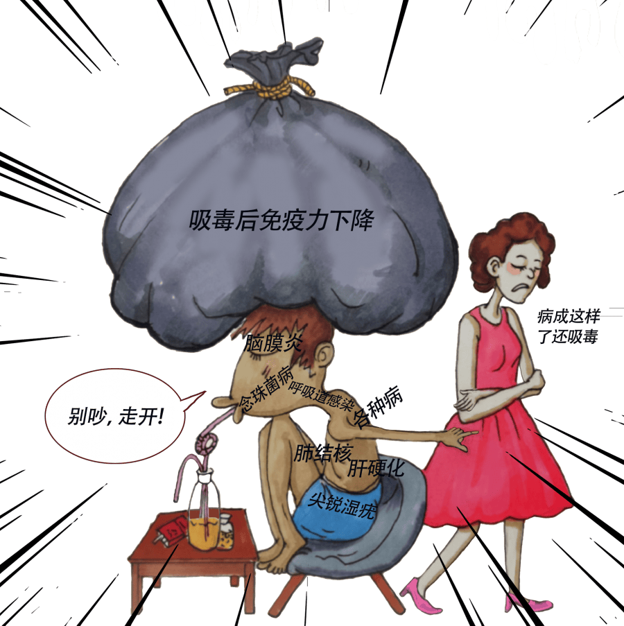 g病毒 感染者图片