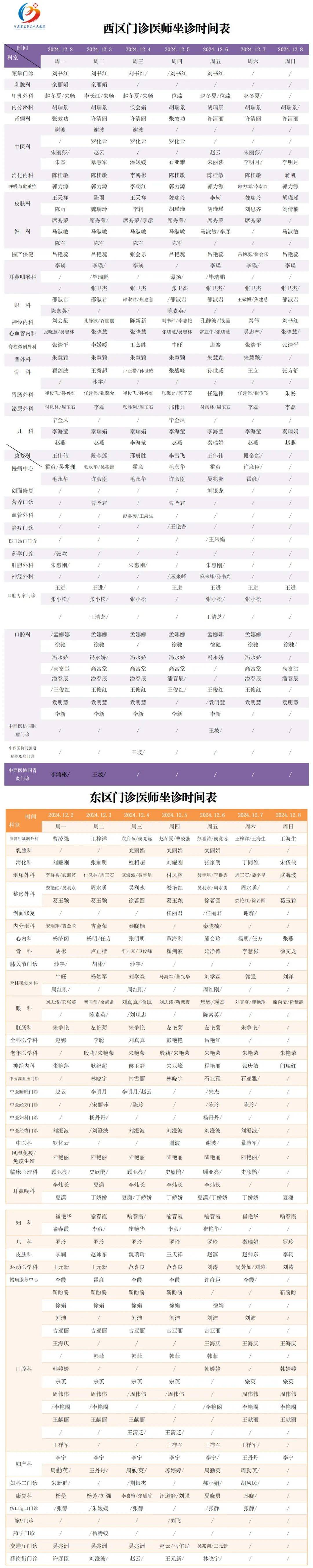 为方便就诊节约时间所有坐诊专家均可提前一周预约挂号