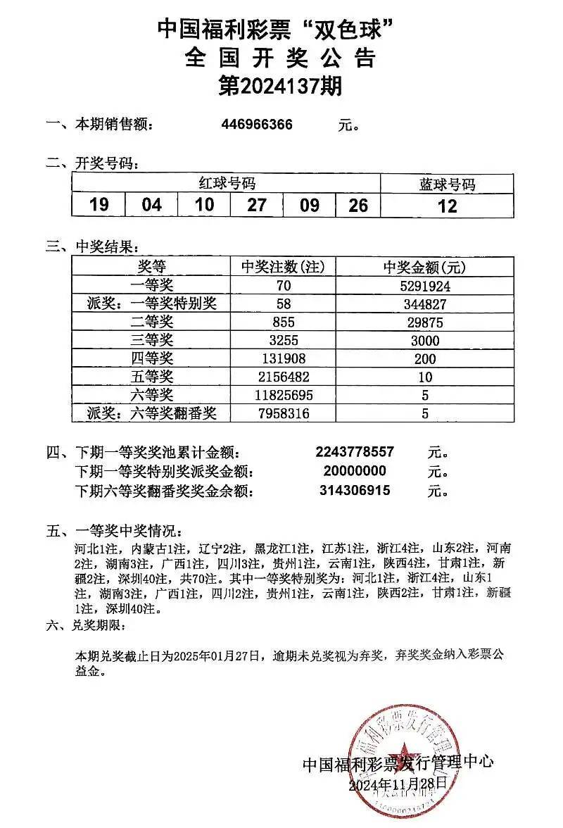 双色球中奖明细图片