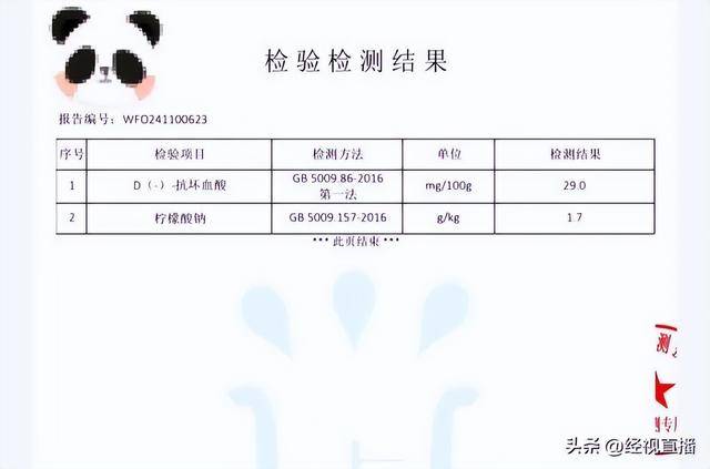 辛巴团队风波不断:徒弟蛋蛋牛排宣传陷争议 涉嫌虚假宣传(图2)