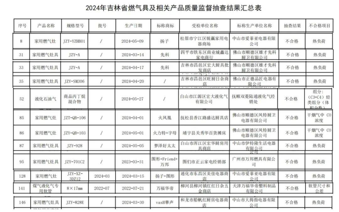 小火箭共享账号最新消息