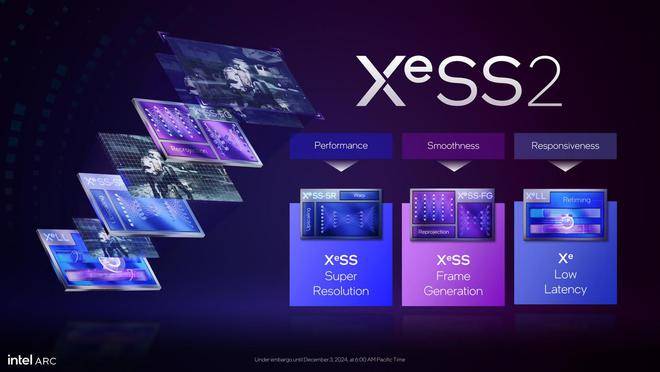 英特尔介绍 XeSS 2：引入帧生成、低延迟，帧率最多提升至 3.9 倍