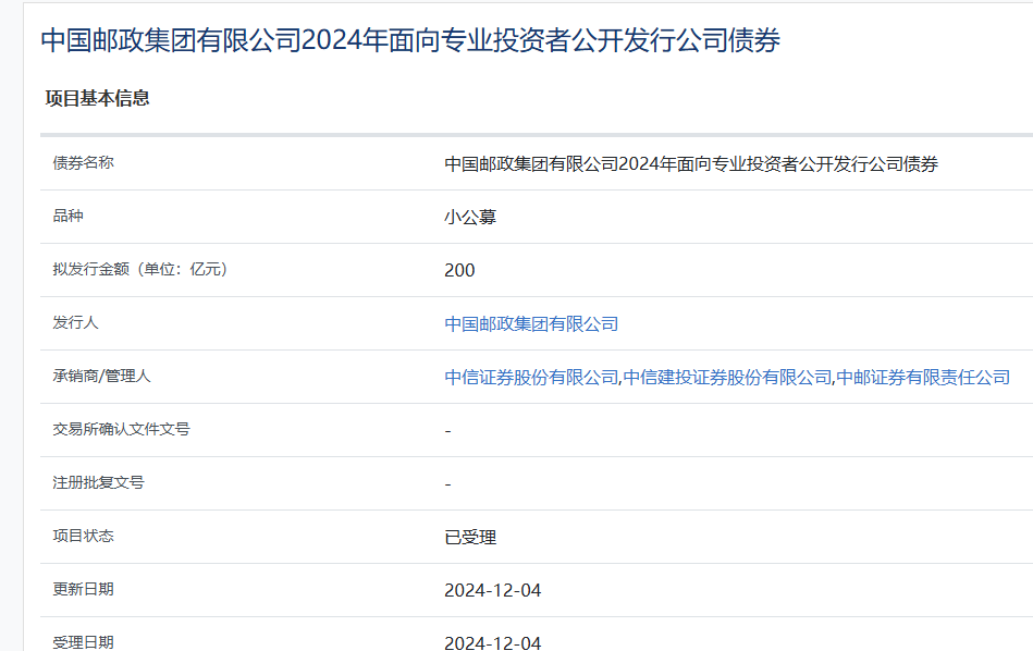 中国邮政集团拟发行200亿元小公募，获上交所受理